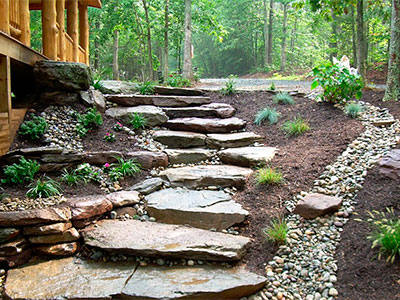 Hardscaping, Frederick, MD